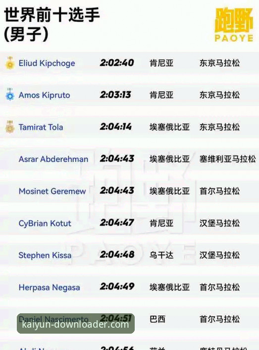 开云体育平台APP安全性全面评测：从下载到使用的真实体验